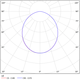 Светильник аварийный BS-AMON-10-L1-LED V02 5000К Белый Свет a31409