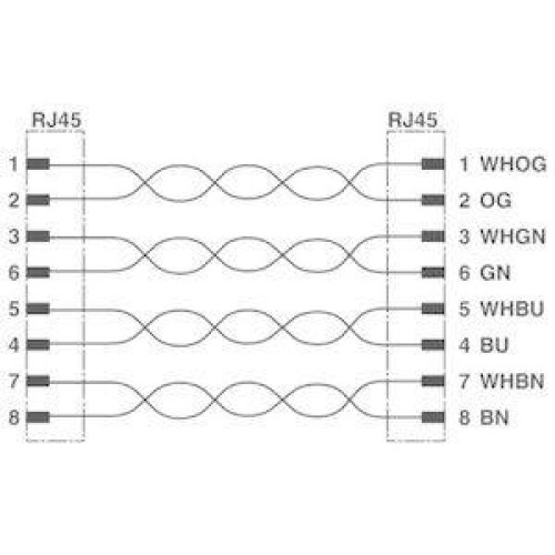 Кабель сетевой VS-IP20-IP20-94C-LI/2.0 (дл.2м) Phoenix Contact 1412859