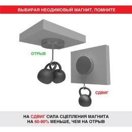 Магнит неодимовый куб 8х8х8мм сцепление 3.7кг (блист.4шт) Rexant 72-3208