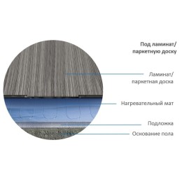 Комплект "Теплый пол" (мат) Alumia 2700Вт/18.0кв.м Теплолюкс 100035705400