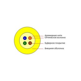 Кабель волоконно-оптический TB-A-4-04T-E-K-LSZH-IN-25 50/125 (OM3) многомод. 4 волокна плотн. буферн