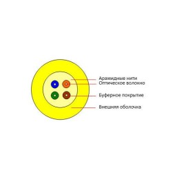 Кабель волоконно-оптический 9/125 одномод. 4 волокна плотное буферное покрытие (tight buffer) для вн