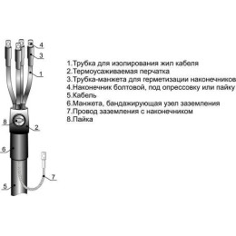 Муфта кабельная концевая внутр. установки 1кВ 4ПКВТпб-1 (25-50мм) Михнево 001098