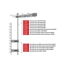 Мачта для антенн алюм. 450см Rexant 34-0487-1