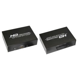 Конвертер HDMI на SCART Rexant 17-6935