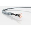 Кабель FLEXICORE 110 4х1.5 (м) LAPP 3120001134