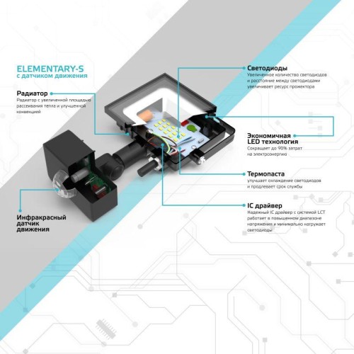 Прожектор светодиодный Elementary 30Вт 6500К IP65 2100лм 175-265В ДО с датчиком движения черн. GAUSS