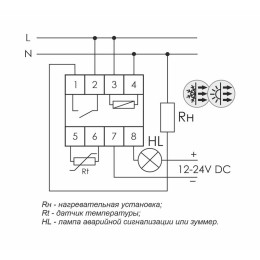 Регулятор температуры RT-820M от -30 до +140 град.C; 16А 24-264В DC/30-264В AC 1Z IP20 микропроцессо
