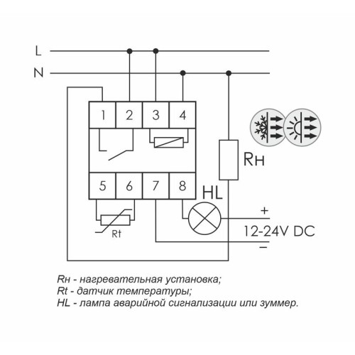 Регулятор температуры RT-820M от -30 до +140 град.C; 16А 24-264В DC/30-264В AC 1Z IP20 микропроцессо