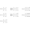 Контактор ST25-22 (2NO+2NC 4Вт 2 модуля монтаж на DIN-рейке 230В AC 25А IP20) F&F EA13.001.009
