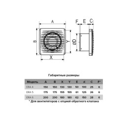 Вентилятор вытяжной осевой 100мм сетка бел. ERA 4