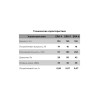 Вентилятор вытяжной осевой 100мм сетка бел. ERA 4