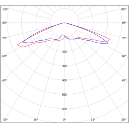 Светильник аварийный BS-CANOE-81-L1-INEXI3 Gray Белый свет a23503