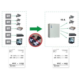 Источник питания RAPAN-100 исп.V.8 12В 10А 8 вых. - 0.5А и 1 вых. - 4А АКБ 26А.ч Бастион 144