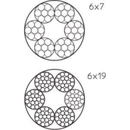 Трос стальной 4мм 957 4 V4A (уп.50м) OBO 5303185