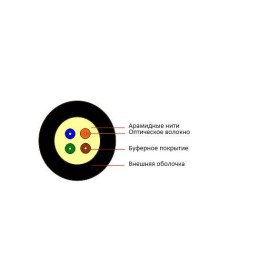 Кабель волоконно-оптический TB-A-9-16T-E-K-LSZH-IN/OUT-40 9/125 одномод. 16 волокон плотн. буферн. п