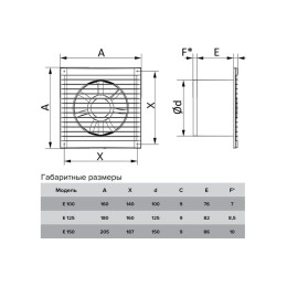Вентилятор осевой с антимоскит. сеткой с обрат. клапаном D 125 ERA E 125 SC