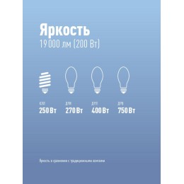 Лампа светодиодная KOSMOS premium HWLED 200Вт 6500К E40 220В Космос KHWLED200WE4065