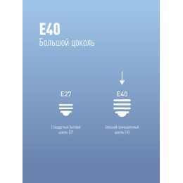 Лампа светодиодная KOSMOS premium HWLED 200Вт 6500К E40 220В Космос KHWLED200WE4065