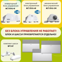 Модуль отопительный электрического конвектора Apollo Transformer BEC/AT-1500 Ballu НС-1238494