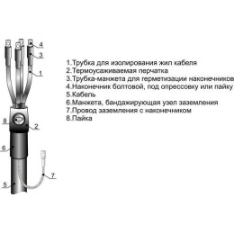Муфта кабельная концевая внутр. установки 1кВ 3ПКВТпб-1 (25-50) М Михнево 001094