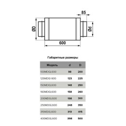 Шумоглушитель MDG для круглых воздуховодов L600 D125 оцинк. сталь ERA PRO 125MDGL600