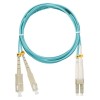 Патч-корд NMF-PC2M3C2-SCU-LCU-001 волоконно-оптический (шнур)перех. 50/125 (ОМ3) SC/UPC-LC/UPC двойн