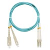 Патч-корд NMF-PC2M3C2-SCU-LCU-002 волоконно-оптический (шнур)перех. 50/125 (ОМ3) SC/UPC-LC/UPC двойн