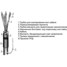 Муфта кабельная концевая универс. 1кВ 4ПКВНТпб-1 (10-25) Михнево 001157
