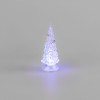 Фигура светодиодная "Елочка" 15см 1LED RGB 0.1Вт 4.5В IP20 элементы питания 3хAG13(LR44) (не в компл