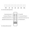 Прожектор светодиодный PFL SOLAR 02 100 6500К GR IP65 ДО с солнечн. панелью и пультом Pro+ JazzWay 5