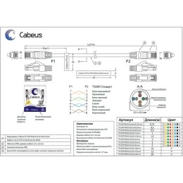Патч-корд U/UTP кат.5E PC-UTP-RJ45-Cat.5e-0.3m-BL 2хRJ45/8p8c неэкранир. PVC 0.3м син. Cabeus 7662c
