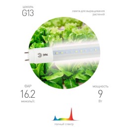 Лампа светодиодная FITO-9W-Ra90-Т8-G13-NL 9Вт T8 линейная 46LED 2835 IP20 35000ч для растений полнос