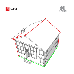Комплект молниезащиты частного дома габ. 8х8м PROxima EKF lp-8x8