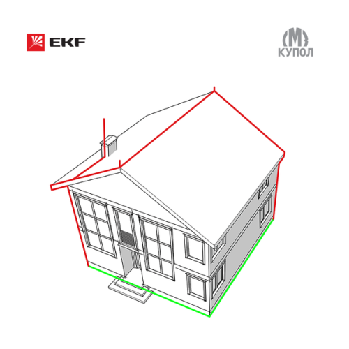 Комплект молниезащиты частного дома габ. 8х8м PROxima EKF lp-8x8