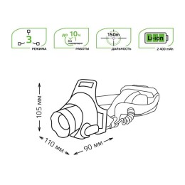 Фонарь налобный аккумуляторный GFL 5Вт 450лм IP44 аккум. Li-ion 2400мА.ч GAUSS GF407
