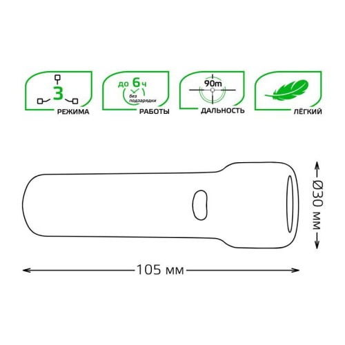 Фонарь ручной аккумуляторный GFL 1Вт 50лм IP3X аккум. Li-ion 1200мА.ч GAUSS GF202