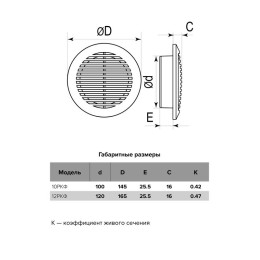 Решетка вентиляционная круглая D145 с фланцем D100 ERA 10РКФ