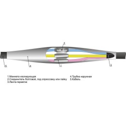Муфта кабельная соединительная 1кВ 4ПСТ-1 (150-240) Михнево 005020