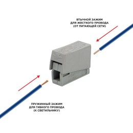 Клемма строительно-монтажная СМК 224-101 1-проводная 1.0-2.5/0.5-2.5кв.мм для светильника сер. (уп.1
