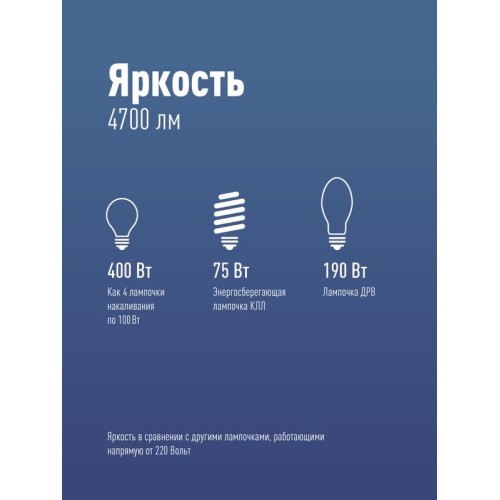 Лампа светодиодная HВтLED 50Вт 220В E40 6500К Космос LksmHWLED50WE4065