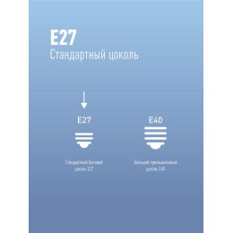 Лампа светодиодная HВтLED 30Вт 220В E27 4500К Космос LksmHWLED30WE2745