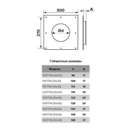 Площадка торцевая металлическая 300х300 с фланцем D120 ERA 120ПТМ (30х30)