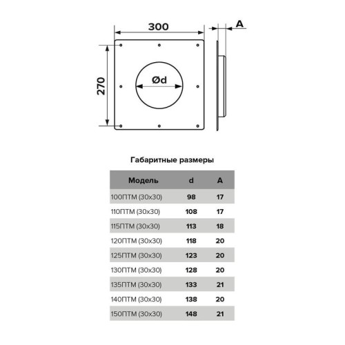 Площадка торцевая металлическая 300х300 с фланцем D120 ERA 120ПТМ (30х30)