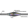 Муфта кабельная соединительная ПСТк (4-7)х(0.75-1) для контрольных кабелей Михнево 007001