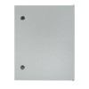 Щит с монтажной панелью ЩМПг-50.40.22 (ЩРНМ-2) IP54 Basic EKF mb24-2-bas
