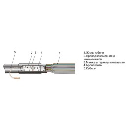 Муфта кабельная концевая КкТ-3 (18-40) для контрольных кабелей Михнево 003003