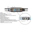 Муфта кабельная соединительная 10кВ 3ПСТ(б)-10 (150-240) М Михнево 006018