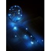 Гирлянда "Нить" LDM020B-BO 20 син. минидиодов 1.9м IP20 SHLights 4690601042095