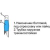 Муфта кабельная концевая универс. 1кВ 1ПКВНТнгLS HF-1 (70-120) М Михнево 004380